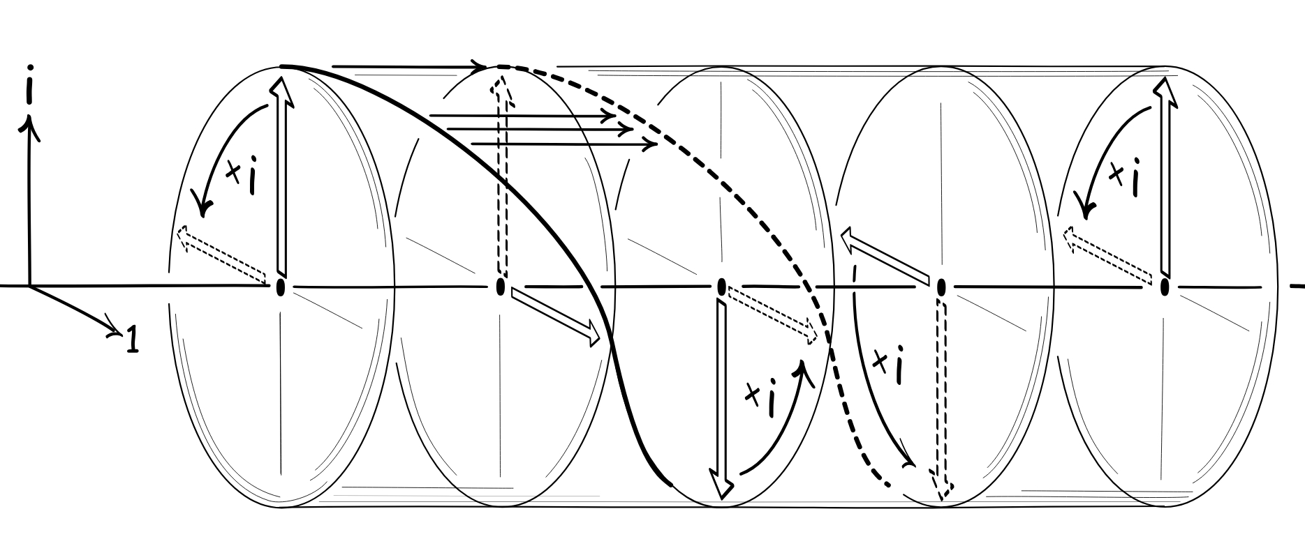 ComplexWave_1.jpeg
